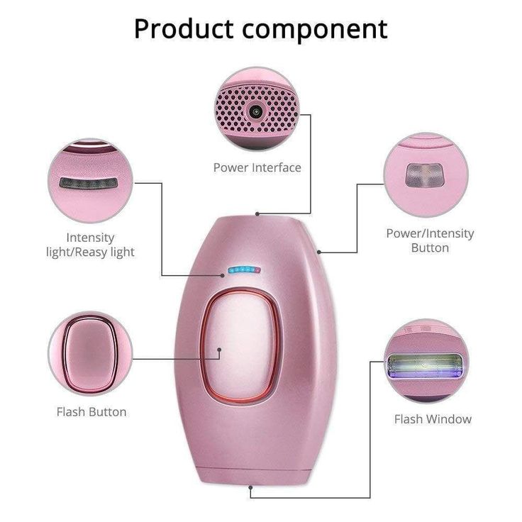 Lumera IPL Laser Hair Removal Device
