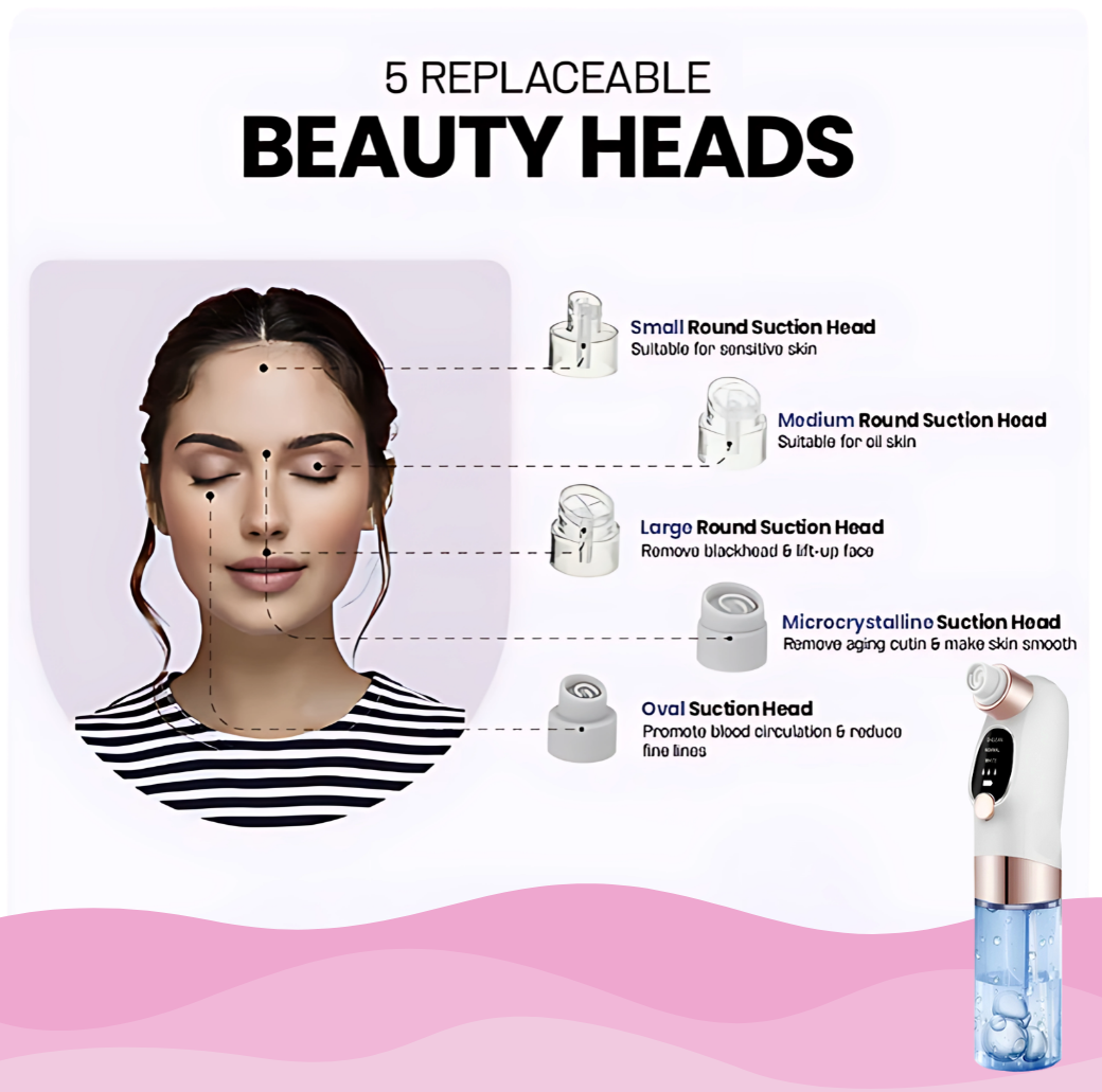 Lumera Mini Hydra facial Device